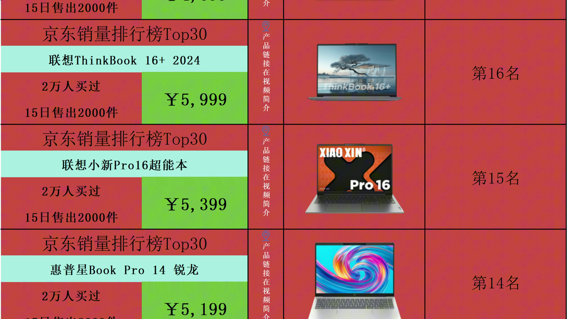 嘉兴全部高中排名，嘉兴高中排行榜2025