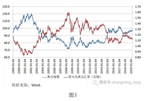 汇率排行榜20252025年10月28日人民币外汇牌价汇率高低排行